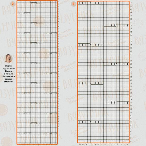 Схемы 2 и 3 для джемпера со жгутами от Поэтри