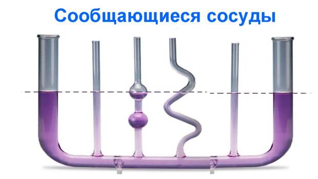 источник - ppt-online.org