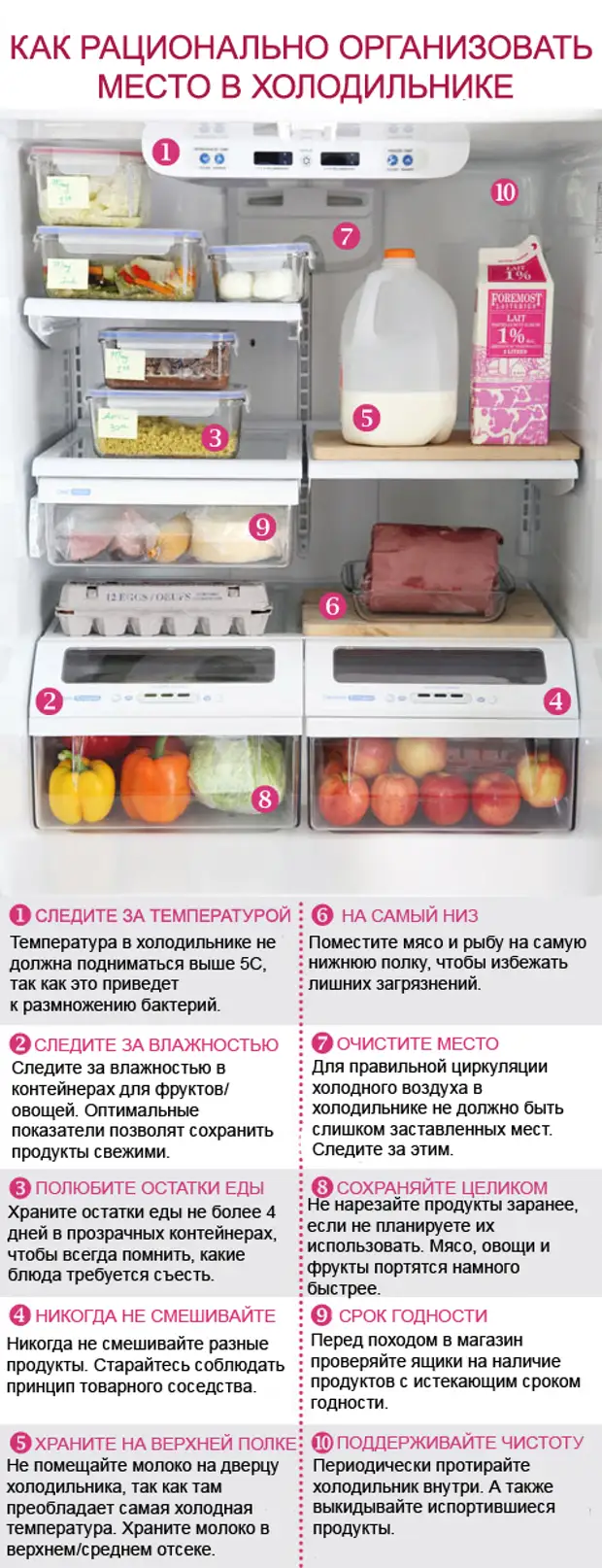 Shelf bottom в холодильнике