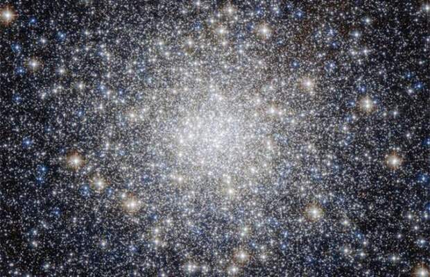 10 поразительно огромных объектов во Вселенной