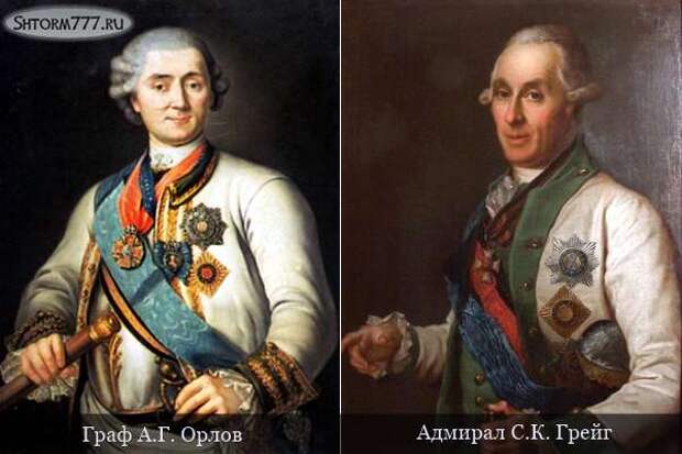 Княжна Тараканова. Биография-2