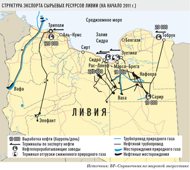 Карта боевых действий в ливии