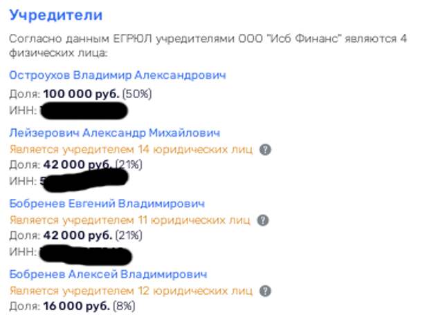 С