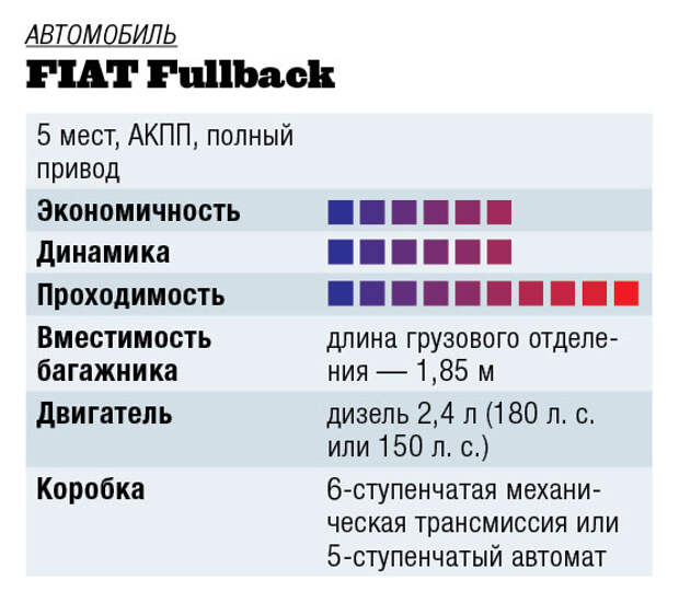 Avtoprobeg-1.jpg