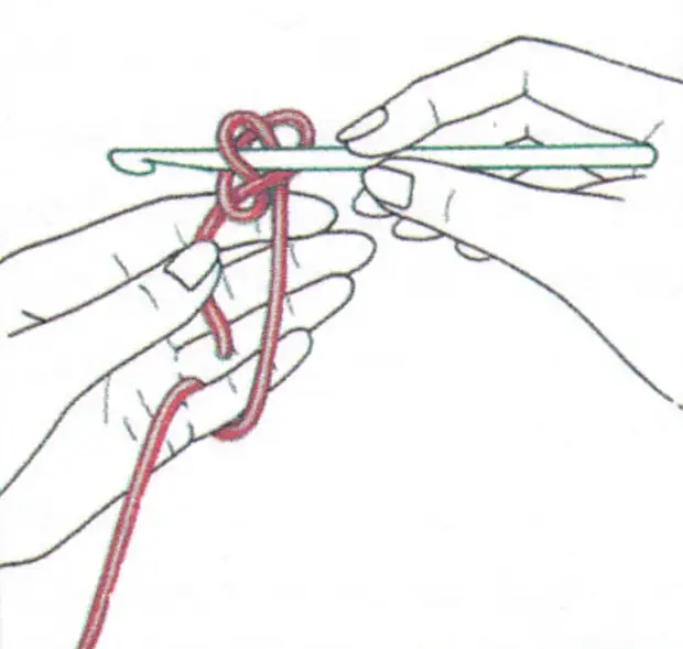 Как набрать воздушные петли спицами. Вязание спицами набор петель. Как набирать петельки на крючке. Набор дополнительных петель при вязании спицами. Приемы вязания.