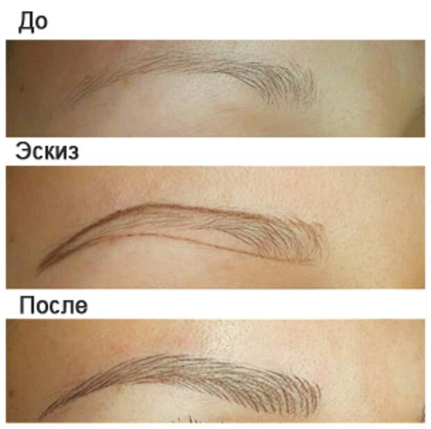 Микропигментирование бровей