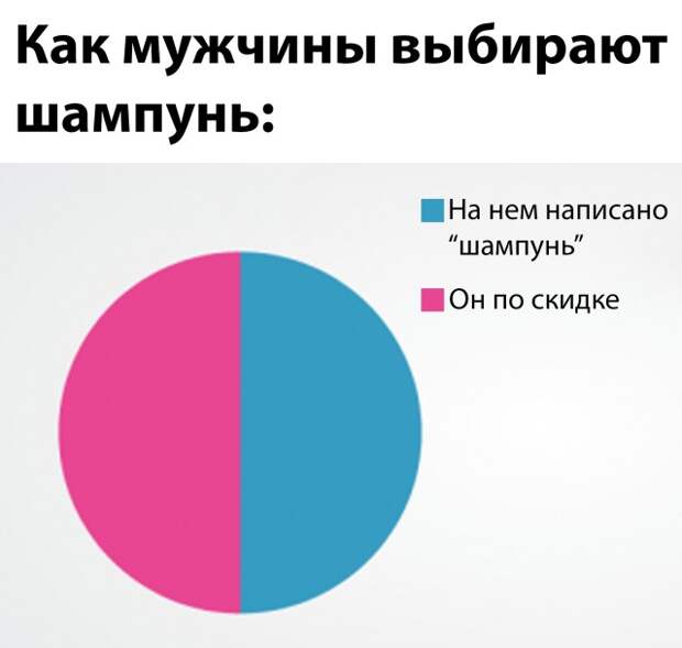 Смешные картинки вечер 25 октября 2021 года