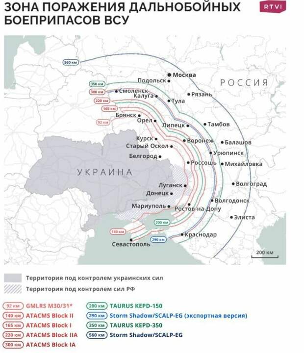 АКШ Украинага еракка ата торган ракеталар белән һөҗүм итәргә рөхсәт биргән