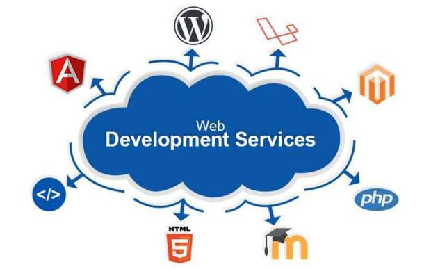 Иллюстрация. Web and Mobile Development Services for Success