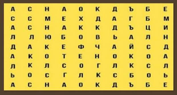 что окружающие думают о вас, тест картирка, психологические тесты, тест онлайн,