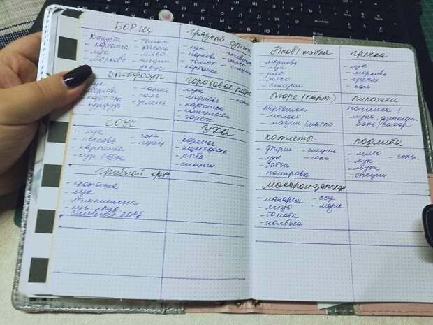 Как экономить на продуктах и не покупать лишнего в супермаркетах