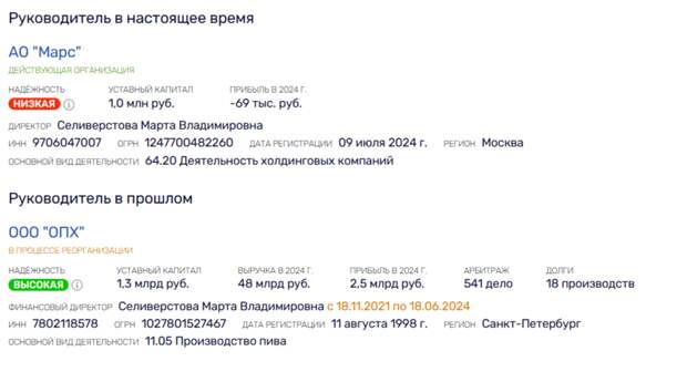 «Времена года» между Нисановым и Сагалом