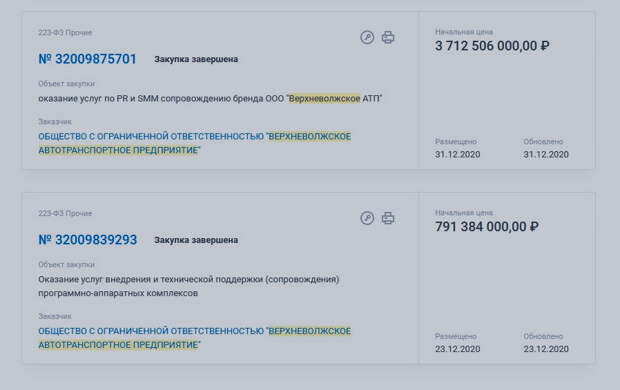 Скриншот © zakupki.gov.ru