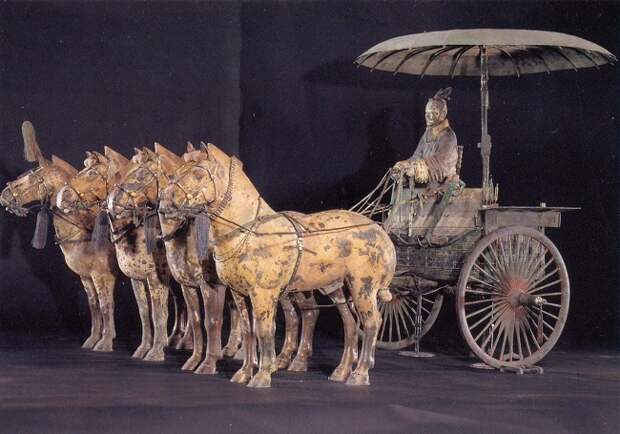 Терракотовая армия — это скульптуры воинов, лошадей и нескольких колесниц, обнаруженных в 1974 году к востоку от горы Лишань в районе китайского города Сиань.