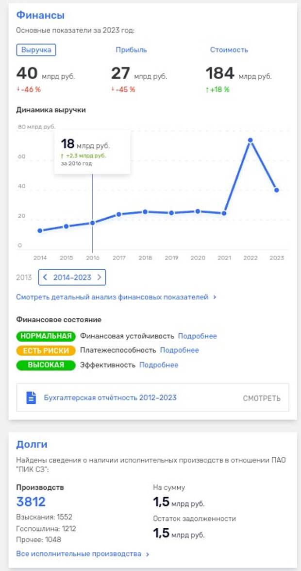 И ПИКнуть не успел: Собянин с Гордеева «выбивает» долги