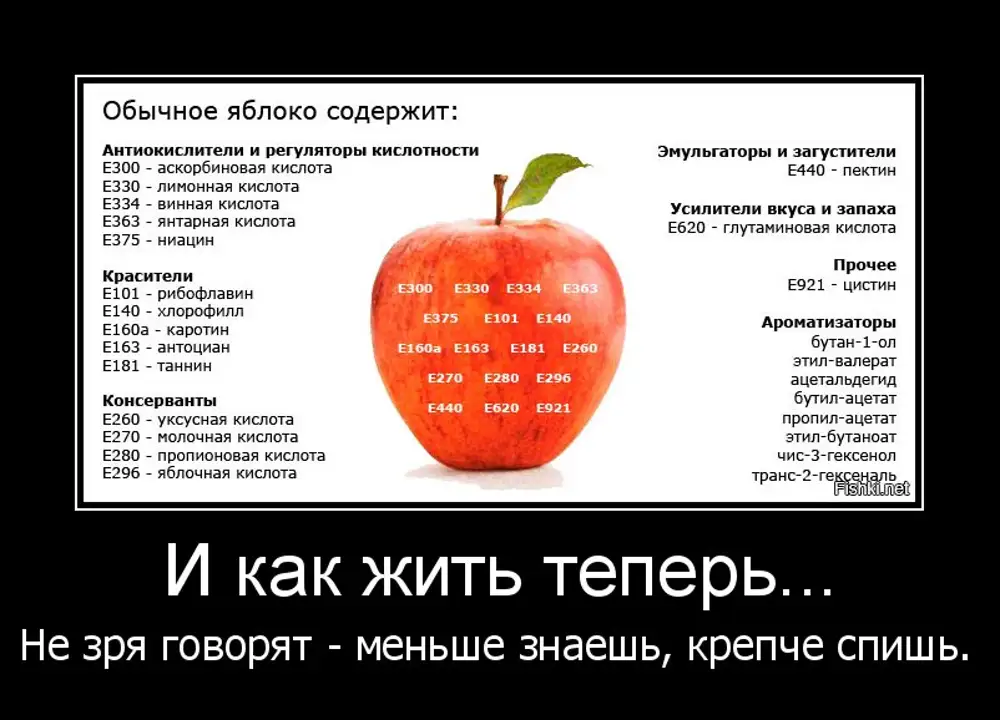 Хочется яблок чего не хватает. Очень яблок хочется. Хочу яблоко. Хочешь яблочка. Не яблоко.