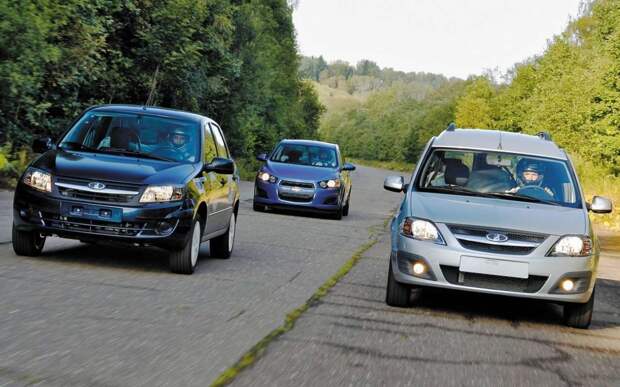 По цене айфона: рейтинг самых надежных авто за 250 тысяч рублей