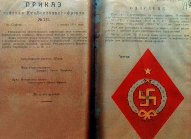 Мифы о свастике.