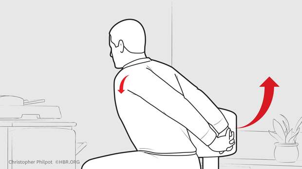 8 растяжек шеи и плеч, которые могут облегчить вашу боль