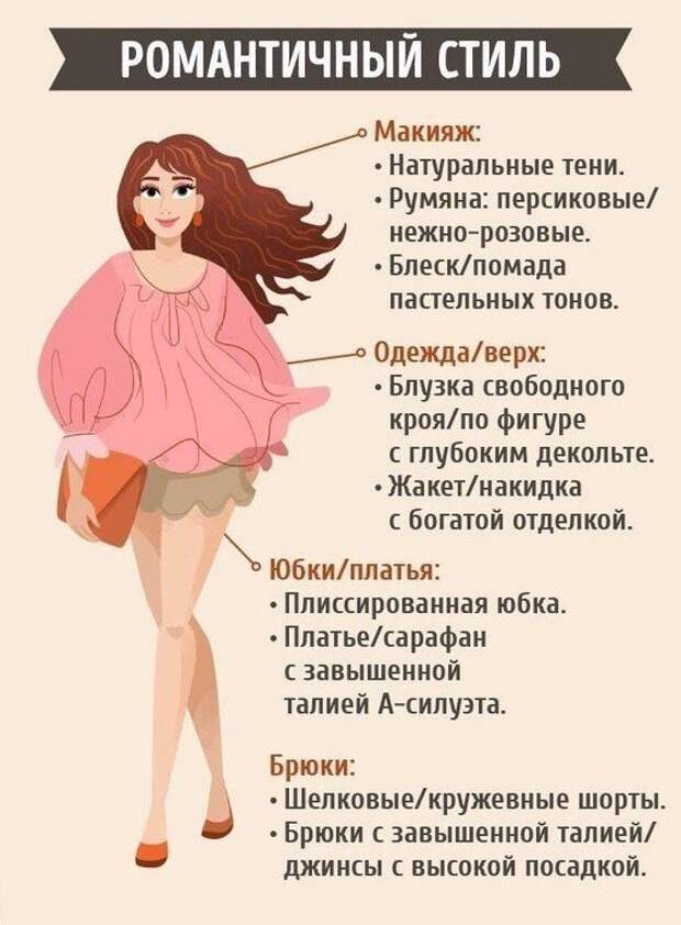 Какие стили одежды бывают у женщин
