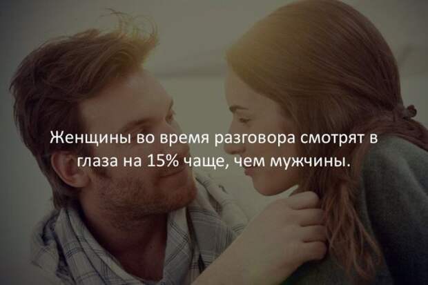 Интересные факты обо всем на свете