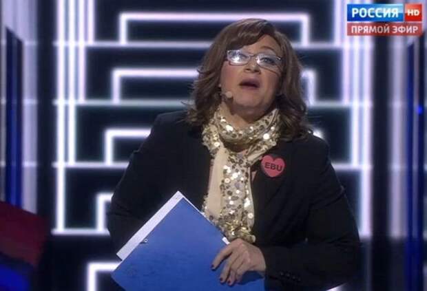 Ох уж эти названия.... Ох уж эти названия....