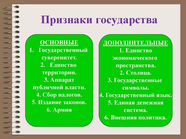 Зачем подданным государство?