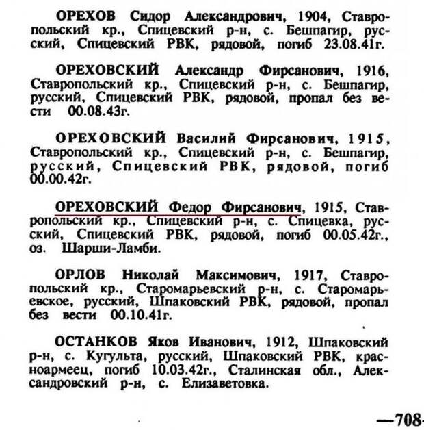 Захоронение останков советского солдата (17 фото)