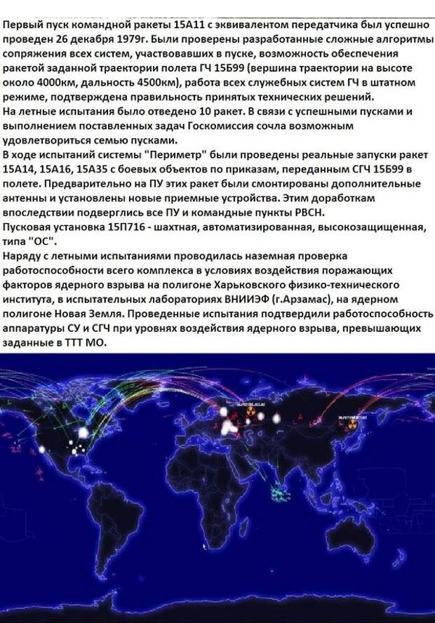 Система периметр мёртвая. Командная ракета системы периметр. Периметр мертвая рука. Российская система периметр мертвая рука. Мертвая рука система что это.