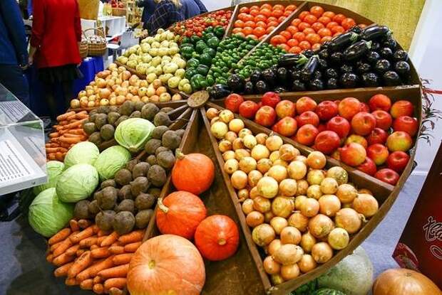 Украина и Китай - главные покупатели агропродукции  Крыма