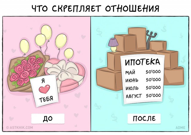 Как меняется жизнь после свадьбы