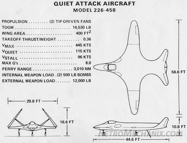 Основные характеристики и размеры Quiet Attack Aircraft. Архив J.A. Zichek - Ещё не триумф, но успех | Warspot.ru