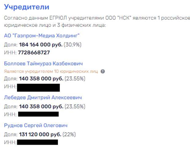 Страсти по Regnum, или что скрывает Колеров Страсти по Regnum, или что скрывает Колеров