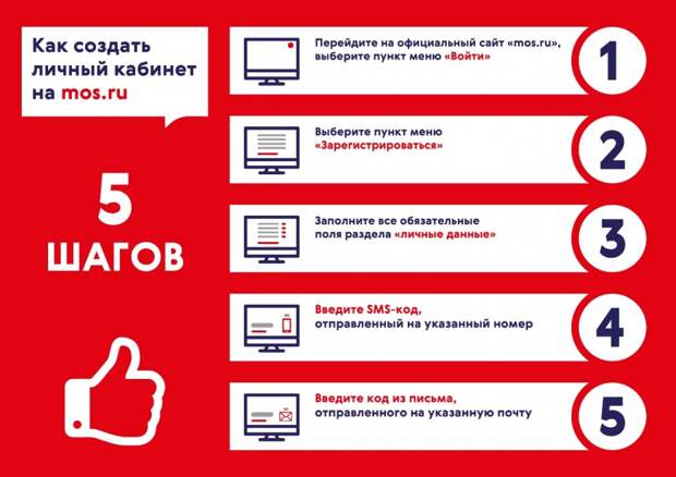 Моссру
