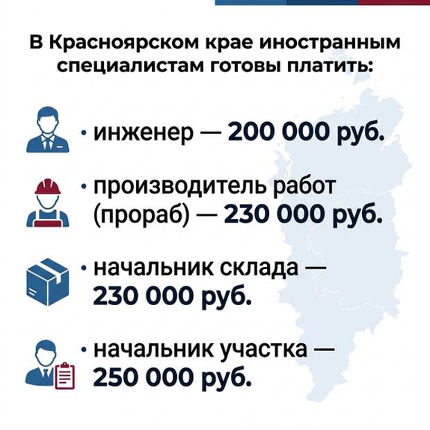 В семи регионах России мигрантам предлагают зарплаты свыше 200 тысяч рублей