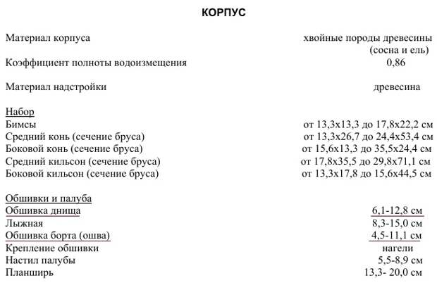 Гром-камень. Напоминалка для альтернативщиков и их почитателей