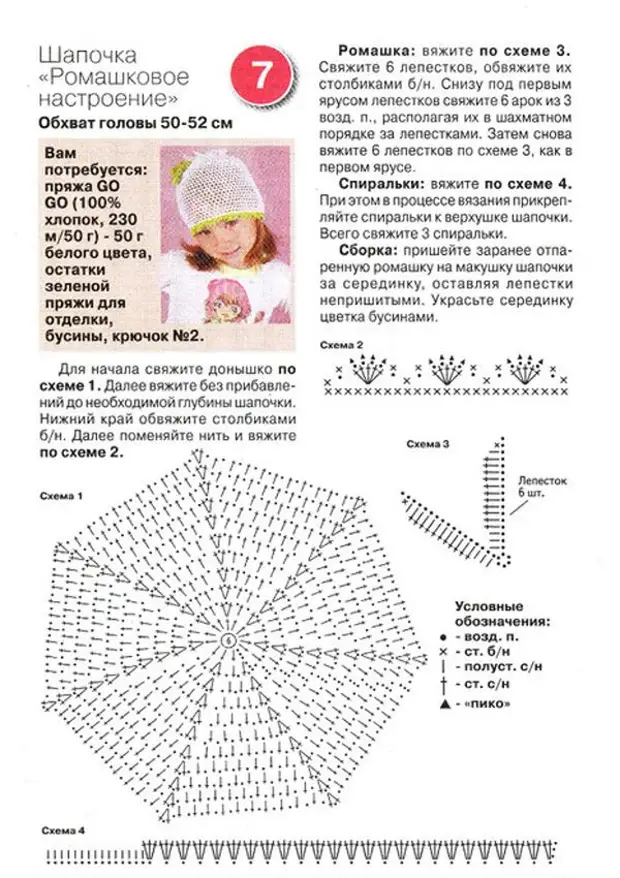 Схемы вязания детских шапок