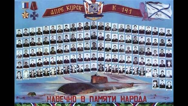 Гибель подводной лодки «Курск»
