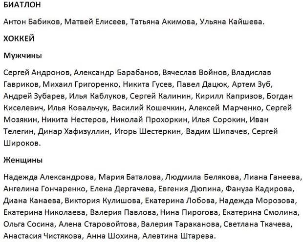 Состав сборной России на ОИ-2018