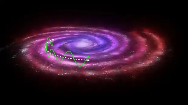 Физики подтвердили существование темной материи в Млечном Пути