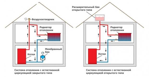 Введите описание картинки