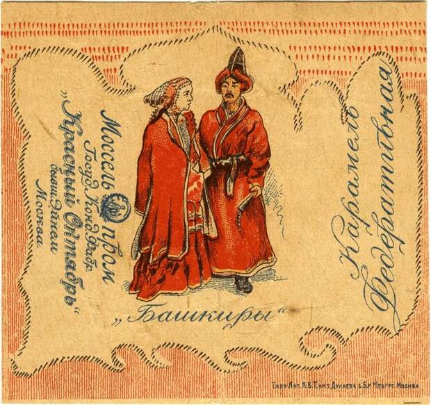 Конфеты. Прошлый век Прошлый век, Фантик, Конфеты, СССР, Длиннопост