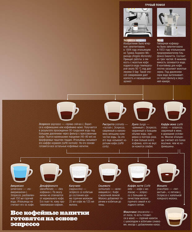 infogra-coffee.jpg