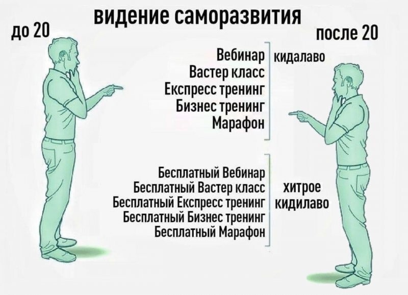Всё это одно сплошное... Всё это одно сплошное...