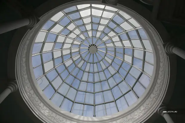 Куда отвезти принцессу? Дворцы и замки средней полосы России. Часть 2 