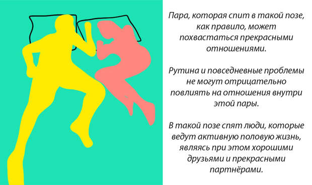 Вот что поза, в которой спит ваша пара, говорит о ваших отношениях