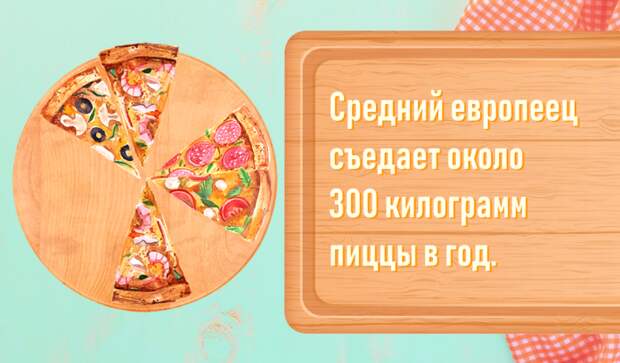Средний европеец съедает около 300 кг пиццы в год.