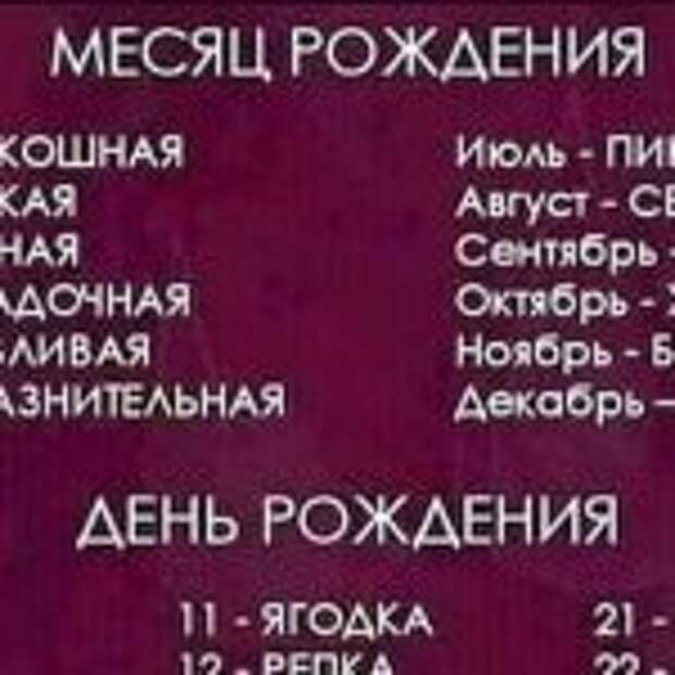 Ну, что девчонки, посмеёмся?! Я — «Гордая тыковка»! А у вас, что получилось?!
