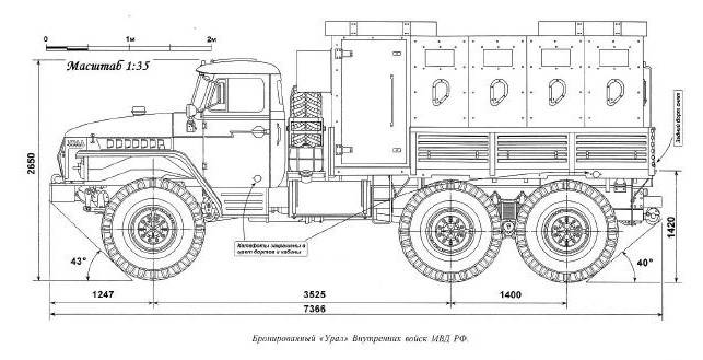 «Урал-4320»: пушки и броня
