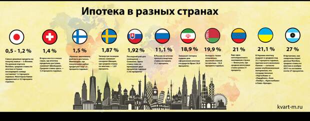 Блог - 15 восхитительных примеров того, насколько продуманная в Финляндии жизнь 15 восхитительных примеров того, насколько продуманная в Финляндии жизнь